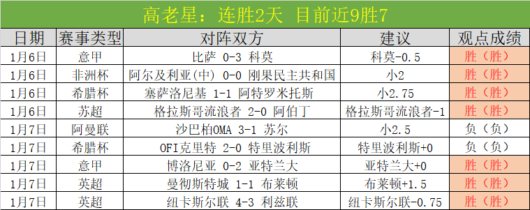 杏彩娱乐,产品,杏彩娱乐链接,杏彩娱乐链接,杏彩娱乐地址,杏彩娱乐官方平台,杏彩娱乐入口站点