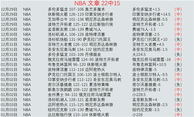 杏彩娱乐,产品,杏彩娱乐链接,杏彩娱乐链接,杏彩娱乐地址,杏彩娱乐官方平台,杏彩娱乐入口站点