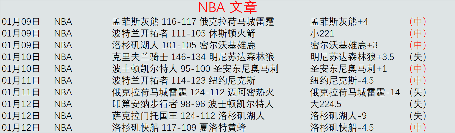 阿森纳赖特,呼吁,稳定表现,杏彩娱乐链接,杏彩娱乐地址,杏彩娱乐官方平台,杏彩娱乐入口站点