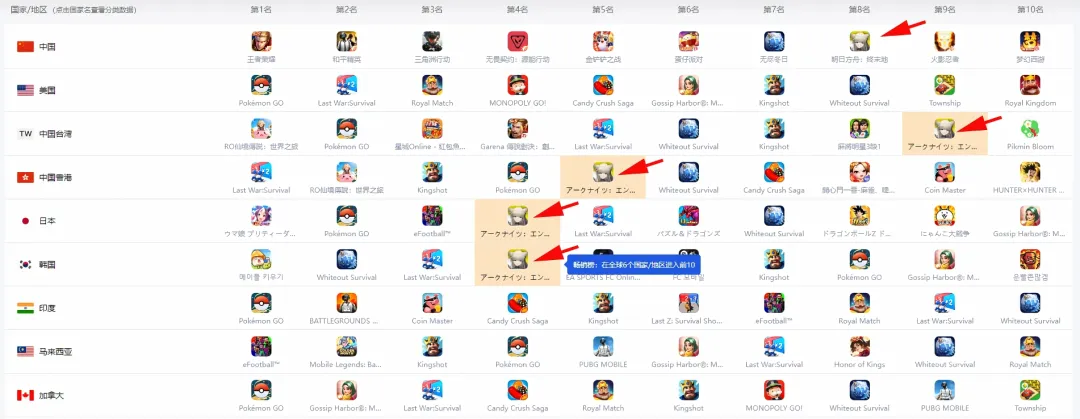 大乐透期号,专家推荐,掘金,杏彩娱乐链接,杏彩娱乐地址,杏彩娱乐官方平台,杏彩娱乐入口站点