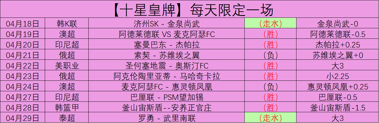 巴西甲早场,焦点,大乐透期号,杏彩娱乐链接,杏彩娱乐地址,杏彩娱乐官方平台,杏彩娱乐入口站点