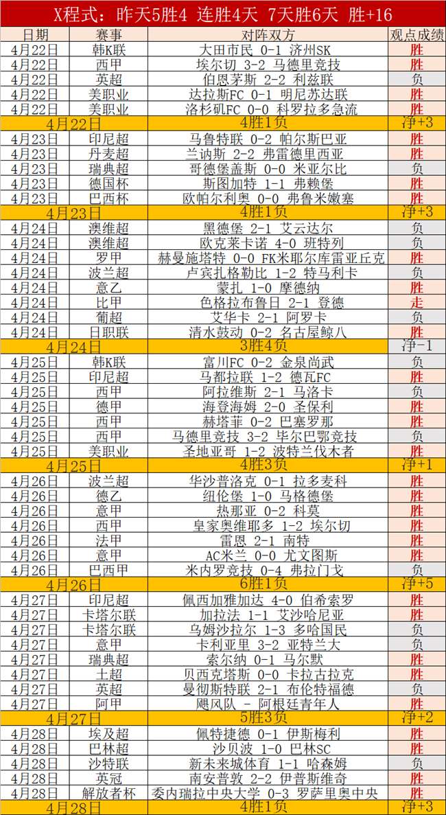 近期,美职男篮东,部雄鹿主场,杏彩娱乐链接,杏彩娱乐地址,杏彩娱乐官方平台,杏彩娱乐入口站点