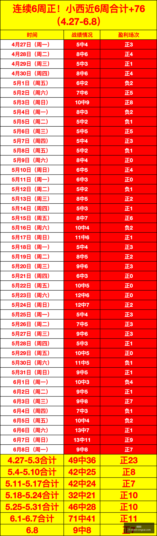 推荐,年世界杯前,葡萄牙对阵,杏彩娱乐官网,杏彩娱乐App,杏彩娱乐真人,杏彩娱乐直播,杏彩娱乐平台