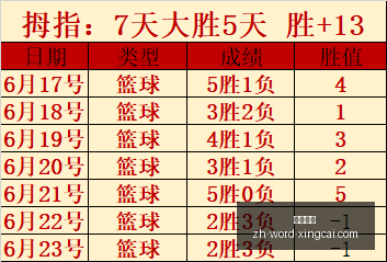 今日焦点,青岛西海岸,浙江绿城,杏彩娱乐官网,杏彩娱乐App,杏彩娱乐真人,杏彩娱乐直播,杏彩娱乐平台