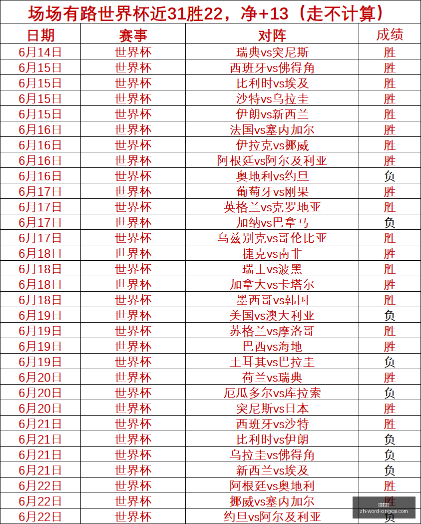 数据骤降背,后的真相,人员结构揭,杏彩娱乐官网,杏彩娱乐App,杏彩娱乐真人,杏彩娱乐直播,杏彩娱乐平台