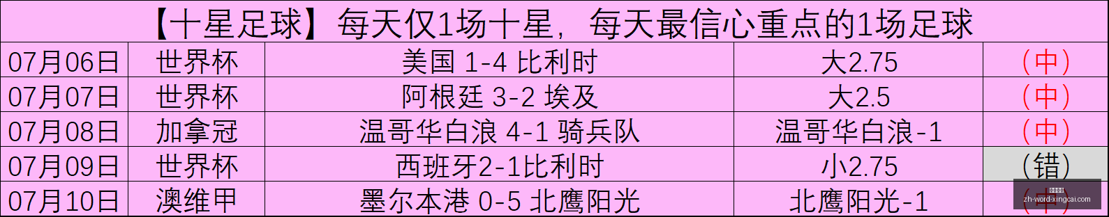 杏彩娱乐,杏彩娱乐官网,杏彩娱乐App,杏彩娱乐官网,杏彩娱乐App,杏彩娱乐真人,杏彩娱乐直播,杏彩娱乐平台
