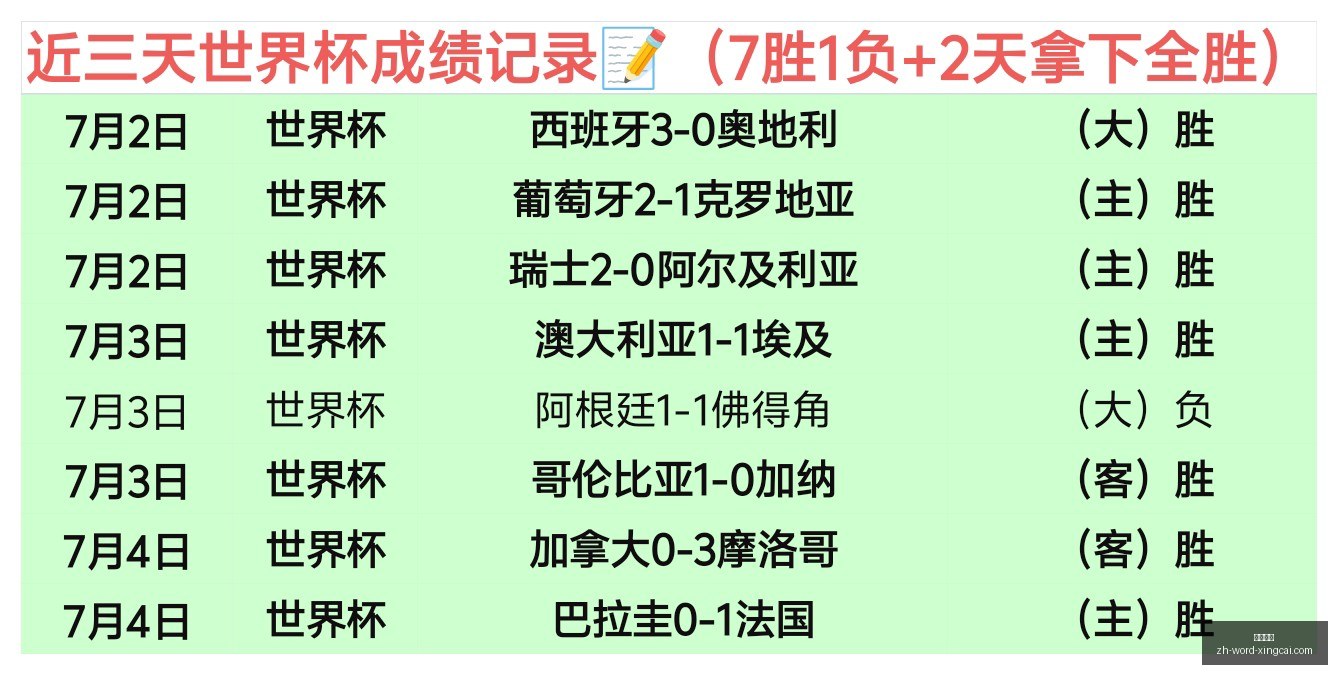 杏彩娱乐,杏彩娱乐官网,杏彩娱乐App,杏彩娱乐官网,杏彩娱乐App,杏彩娱乐真人,杏彩娱乐直播,杏彩娱乐平台