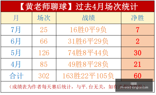 杏彩娱乐,杏彩娱乐官网,杏彩娱乐App,杏彩娱乐官网,杏彩娱乐App,杏彩娱乐真人,杏彩娱乐直播,杏彩娱乐平台