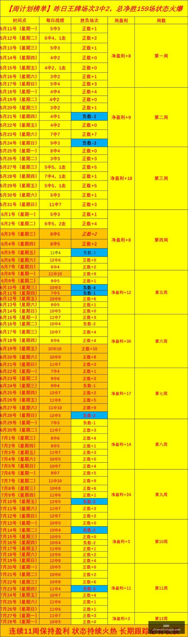 杏彩娱乐杏,彩娱乐官网,数据冲到,杏彩娱乐官网,杏彩娱乐App,杏彩娱乐真人,杏彩娱乐直播,杏彩娱乐平台