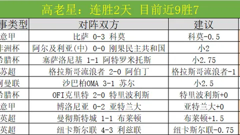 杏彩娱乐 产品 100756 16g