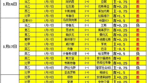 布朗尼全面爆发，独揽24分5篮板6助攻2抢断1盖帽，助力球队大胜20分，数据耀眼可比肩詹皇！