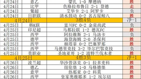 近期5胜5美职男篮东部雄鹿主场尼克斯对决预测