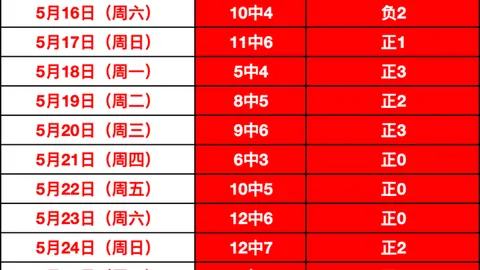 推荐 2026年世界杯前瞻杏彩娱乐官网：葡萄牙对阵乌兹别克斯坦赛事攻略