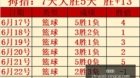 今日焦点：青岛西海岸浙江绿城，海港胜利之后谁能称雄