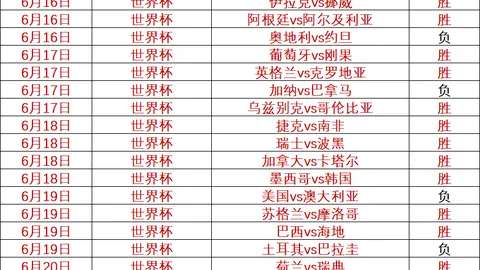 杏彩娱乐真人：数据骤降背后的真相，人员结构揭示关键因素