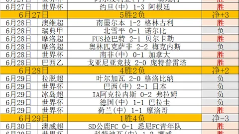 杏彩娱乐杏彩娱乐官网数据冲到050228引发关注