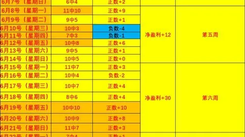 杏彩娱乐杏彩娱乐官网数据冲到051245引发关注