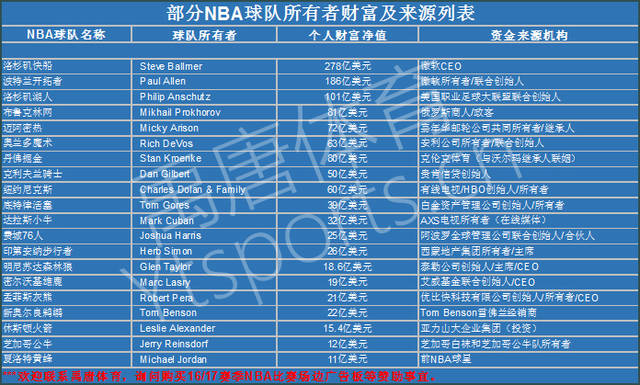 能力受到广